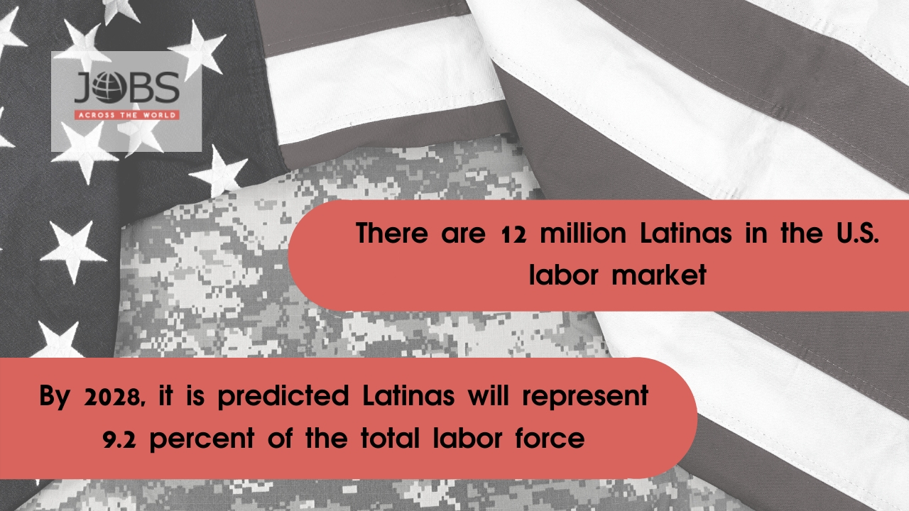 Jobs Across The World - Latinas
